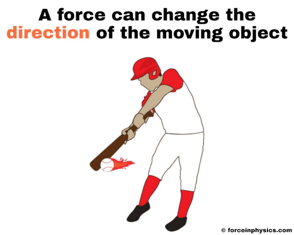 What are the Effects of Force OR how a force can change the direction of the moving object.