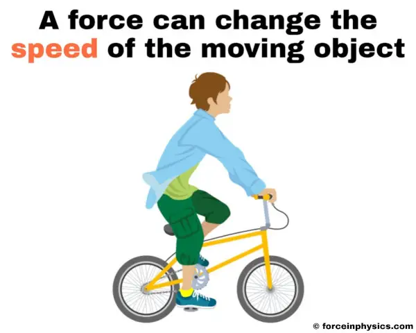 What are the Effects of Force OR how a force can change the speed of the moving object.