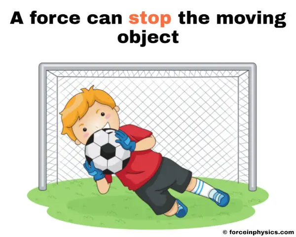 What are the Effects of Force OR how a force can stop the moving object.