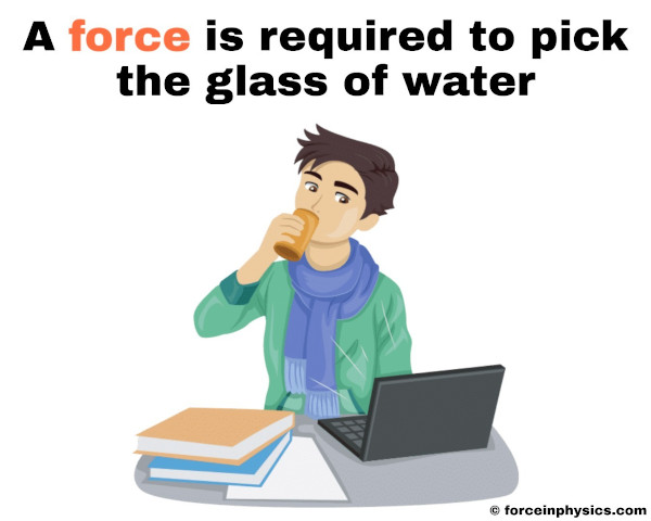Everyday life examples of force - A force is required to pick the glass of water