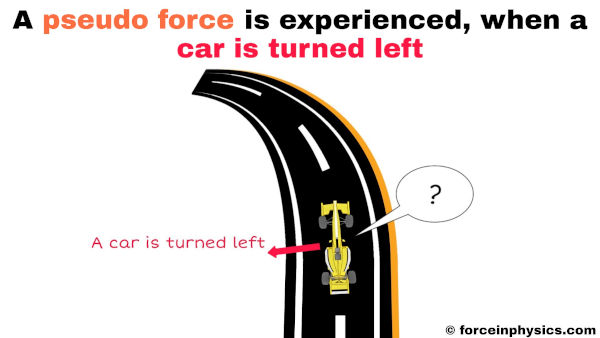 Examples of (fictitious force) pseudo force in physics - A sports car turning left