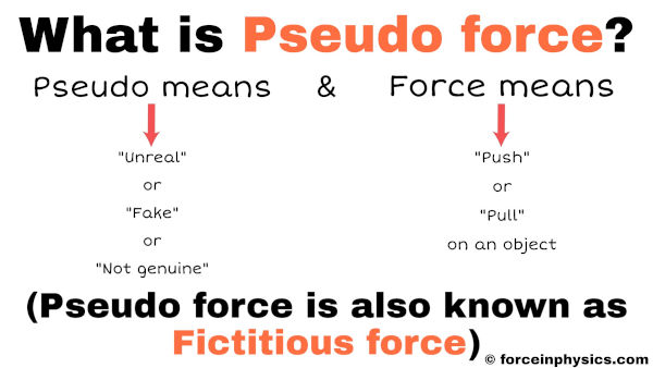 What is meaning of Pseudo force? (Simple definition of pseudo force or fictitious force in physics)