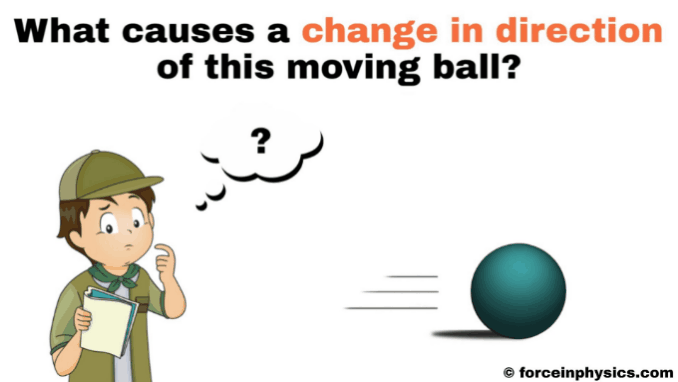 Force examples in everyday life - A force can change the direction of a moving ball