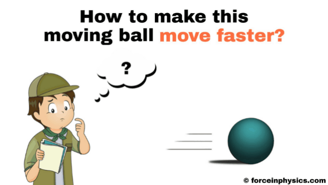 Example of force in everyday life - A force can make a moving ball move faster