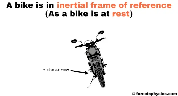 Inertial frame of reference