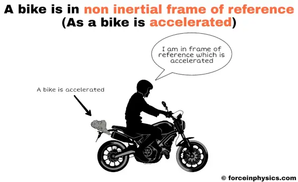 Non-inertial reference frame