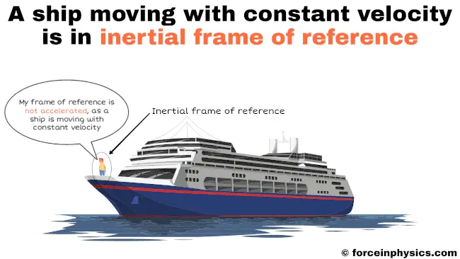 Example of inertial frame of reference - Moving Ship