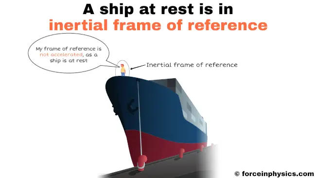 Example of inertial frame of reference - Steady Ship