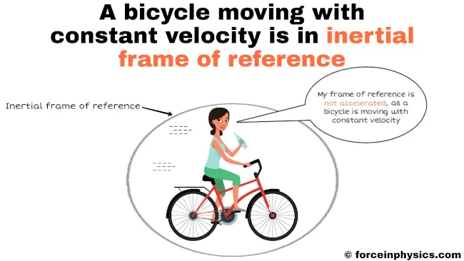 Example of inertial reference frame - Moving Bicycle