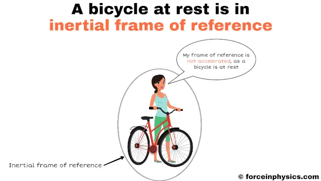 Example of inertial reference frame - Steady Bicycle