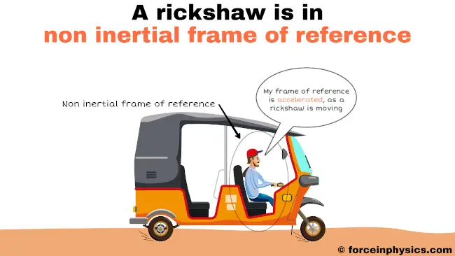 Example of non inertial frame of reference - Moving rickshaw