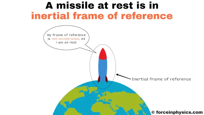 Inertial frame of reference example - Steady Missile