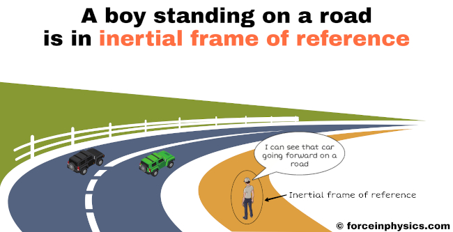 easy-definition-of-inertial-reference-frame-damnxgood