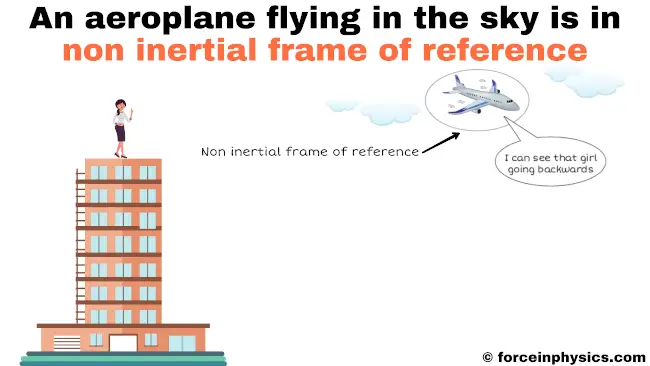Non inertial frame of reference definition