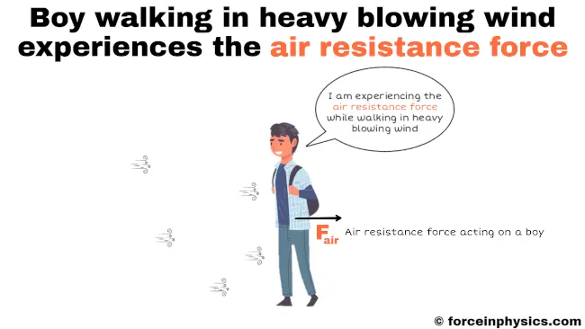Air resistance force example - Boy walking in heavy blowing wind