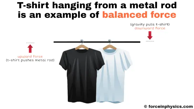 Balanced force meaning and example - T-shirt hanging on metal rod