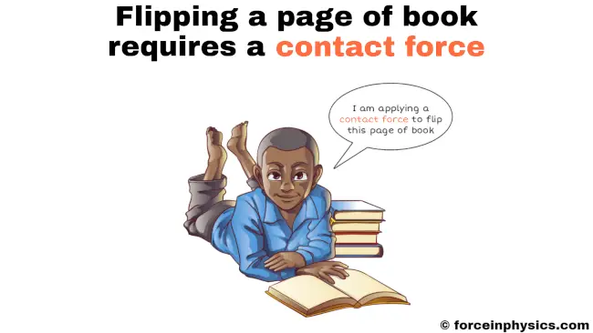 Contact force example - flipping
