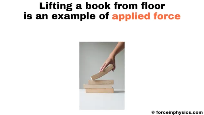 Example of applied force - Lifting a book from floor