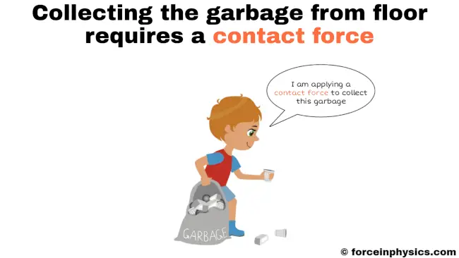 Example of contact force - Collecting the garbage from floor