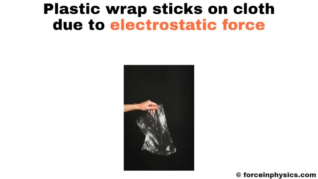 Example of electrostatic force - Plastic wrap sticks on cloth