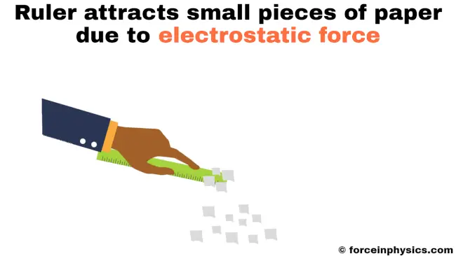 Example of electrostatic force - Ruler attracts small pieces of paper