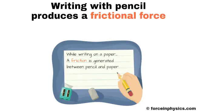 Example of frictional force - Writing with pencil