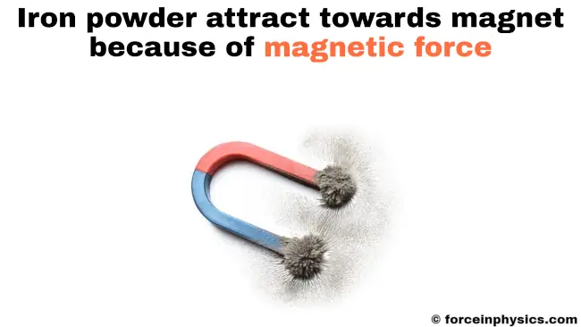 Example of magnetic force - Iron powder attract towards magnet