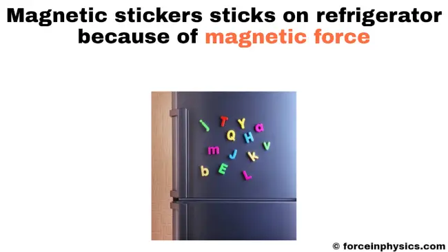 Example of magnetic force - Magnetic stickers sticks on refrigerator