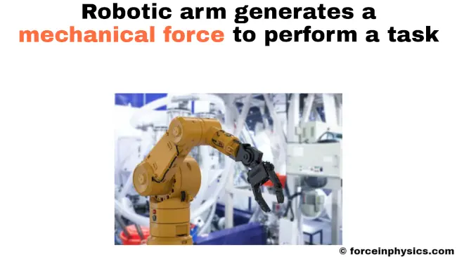 Example of mechanical force - Robotic arm performing a task