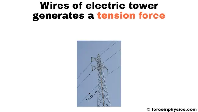 Example of tension force - Wires of electric tower