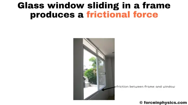 Frictional force example in daily life - Glass window sliding in a frame