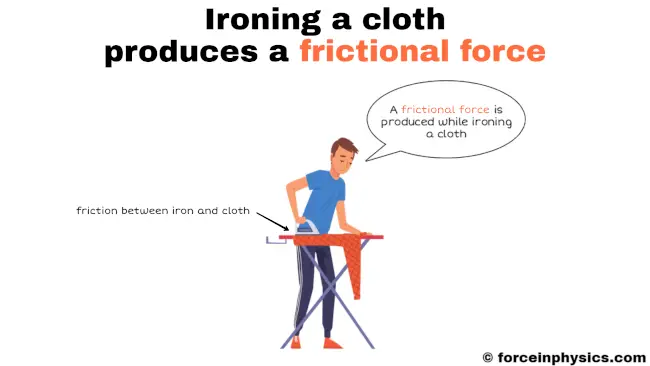 Frictional force example in our daily life - Ironing a cloth