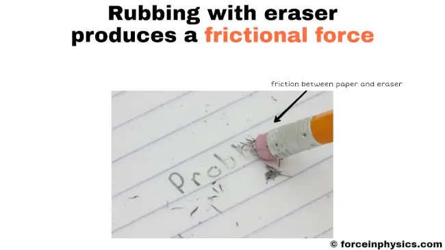 Frictional force example in our daily life - Rubbing with eraser