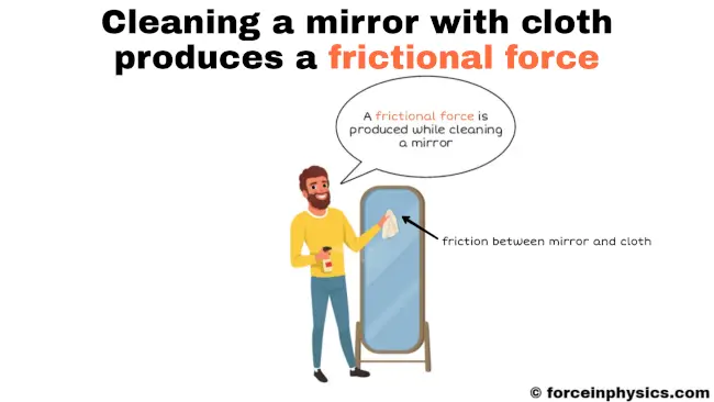 Friction example - mirror