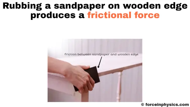 Frictional force in physics - Rubbing a sandpaper on wooden edge