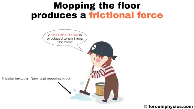 Frictional force meaning - Mopping the floor