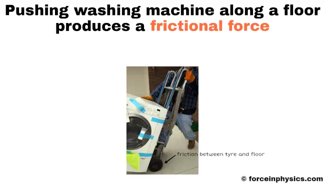 Frictional force meaning - Pushing washing machine along a floor