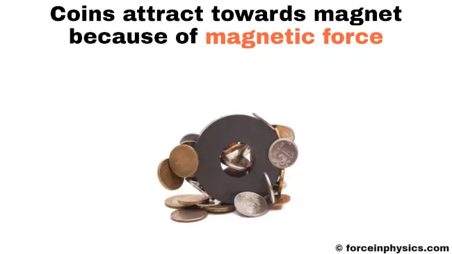 Magnetic force example in our daily life - Coins attract towards magnet