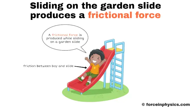 Meaning of frictional force - Sliding on the garden slide