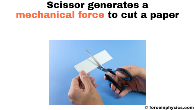 Mechanical force example - cutting