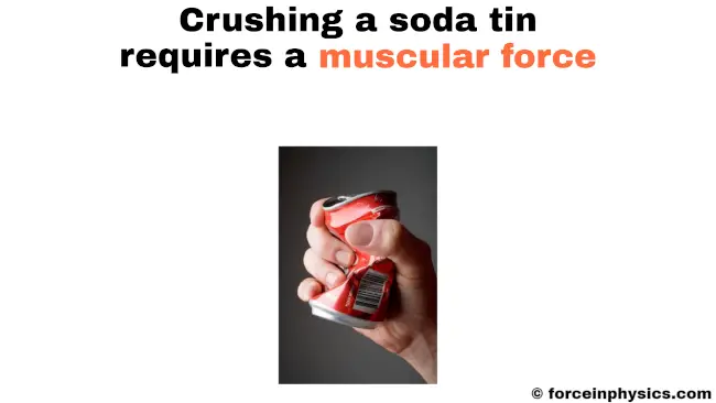 Muscular force meaning - Crushing a soda tin
