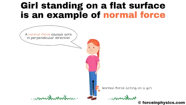 Normal force example - Girl standing on a flat surface