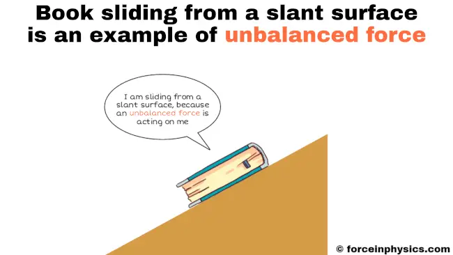 Unbalanced force example - sliding book