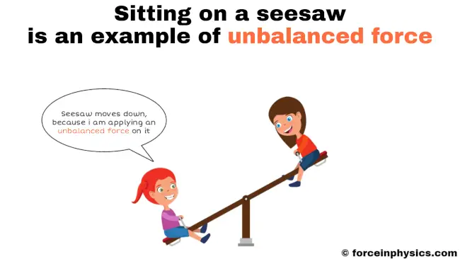 Unbalanced force example - seesaw