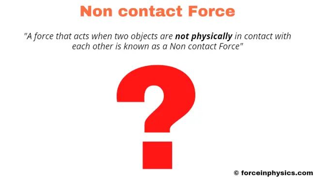 What is Non contact Force in Physics? [Simple Definition and Example]