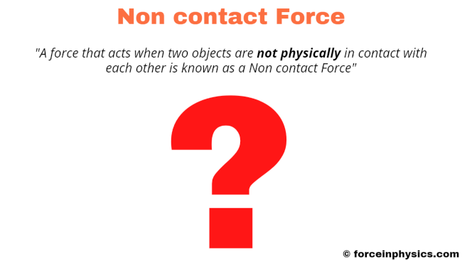 Non Contact Definition In Physics