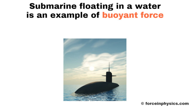 Buoyancy example - Submarine
