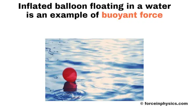 Buoyancy example - Toy balloon